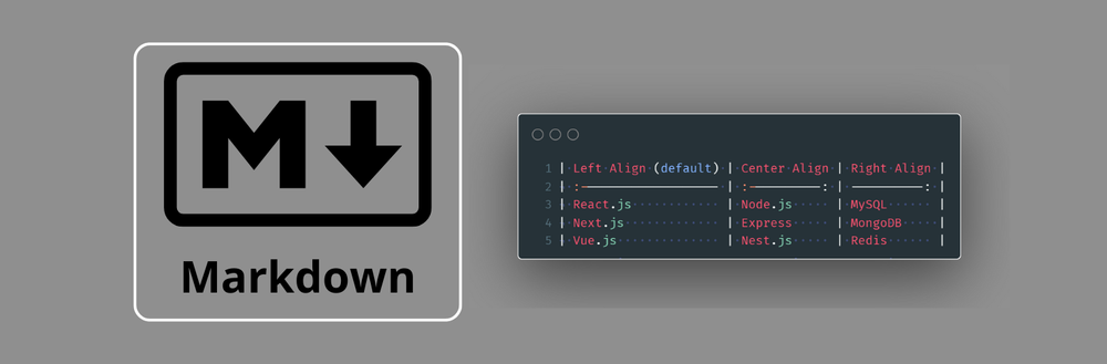 Beberapa Sintaks Markdown yang Perlu Diketahui
